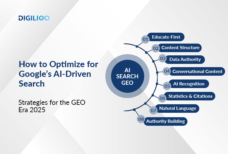 Generative Engine Optimization (GEO) Strategy Guide | Digiligo