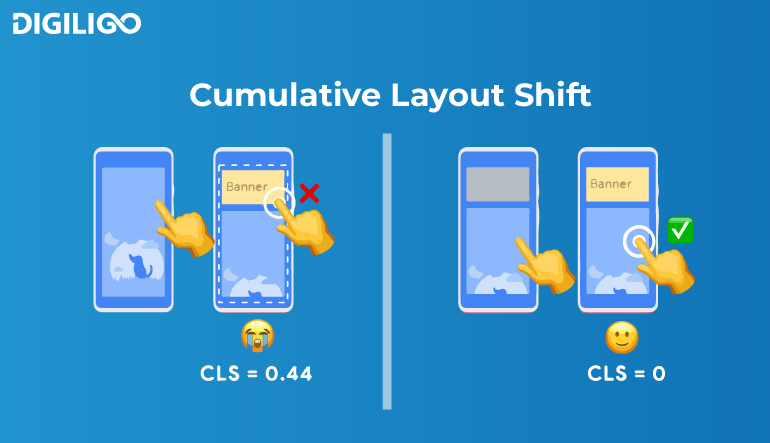 What is Cumulative Layout Shift and why it is important?