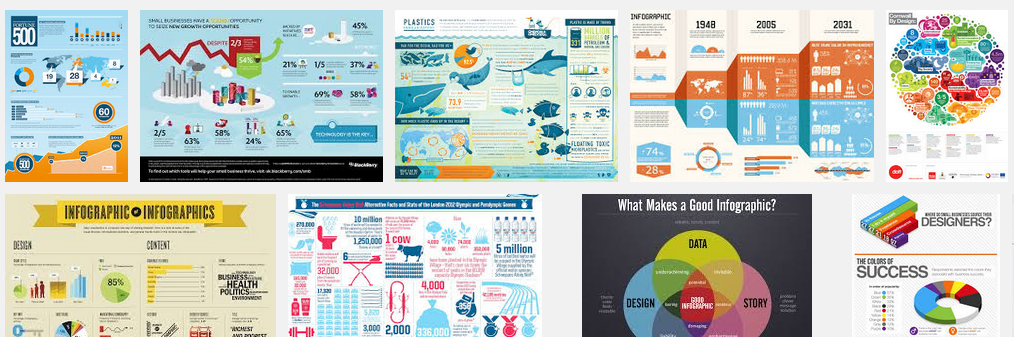 Can Infographics Help with SEO?